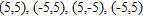 <strong>Solve the system of equations by graphing. </strong> A) B) C) D) E)