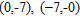<strong>Solve the system of equations algebraically for real values of and . </strong> A) B) C) D) E)