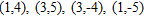 <strong>Solve the system of equations algebraically for real values of and . </strong> A) B) C) D) E)
