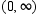 <strong>Graph the function and give the intervals on which F ( x ) is increasing, decreasing, or constant. </strong> A) constant on (-5, 0) increasing on (0, 5) B) constant on increasing on C) constant on increasing on D) constant on increasing on E) constant on increasing on
