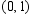 <strong>Graph the function and give the intervals on which F ( x ) is increasing, decreasing, or constant. </strong> A) increasing on decreasing on increasing on B) increasing on decreasing on increasing on C) increasing on decreasing on increasing on D) decreasing on increasing on decreasing on E) increasing on decreasing on [0, 1) increasing on