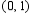 <strong>Graph the function and give the intervals on which F ( x ) is increasing, decreasing, or constant. </strong> A) increasing on decreasing on increasing on B) increasing on decreasing on increasing on C) increasing on decreasing on increasing on D) decreasing on increasing on decreasing on E) increasing on decreasing on [0, 1) increasing on
