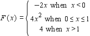 <strong>Graph the function and give the intervals on which F ( x ) is increasing, decreasing, or constant. </strong> A) increasing on (-∞, 1) constant on (1, ∞) B) increasing on (-∞, 1) constant on (1, ∞) C) decreasing on (-∞, 0) increasing on (0, 1) constant on (1, ∞) D) decreasing on (-∞, 0) increasing on (0, 1) constant on (1, ∞) E) increasing on (-∞, 0) decreasing on (0, ∞)