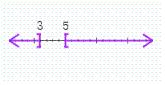 <strong>Which of the given graphs is the solution of the following compound inequality? x ≥ 3 and x ≤ 5</strong> A) B) C) D) none of these