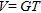 <strong>Solve the formula for the variable .</strong> A) B) C) D) E)
