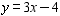 <strong>Graph the equation. </strong> A) B) C) D) E)