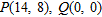 <strong>Find the midpoint of the segment PQ . </strong> A) B) C) D) E)