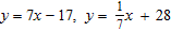<strong>Tell whether the graphs of the following pair of equations are parallel , perpendicular , or neither . </strong> A) neither B) parallel C) perpendicular