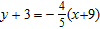 <strong>Use the point-slope form to write an equation of the line with the slope and that passes through the point .</strong> A) B) C) D) E)