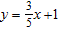 <strong>Solve for y.</strong> A) B) C) D)