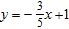 <strong>Solve for y.</strong> A) B) C) D)