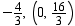 <strong>Graph a linear equation using the slope and -intercept. </strong> A) B) C) D)