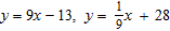 <strong>Tell whether the graphs of the following pair of equations are parallel , perpendicular , or neither . </strong> A) neither B) parallel C) perpendicular