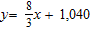<strong>In the problem described below, assume that the relationship can be expressed as a linear equation in two variables, and use the given information to determine the equation. Express the equation in slope-intercept form. A new diet fad claims that a person weighing 150 pounds should consume 1,440 daily calories and that a 210-pound person should consume 1,600 calories. Let y represent the calories and x the weight of the person in pounds.</strong> A) B) C) D) E)
