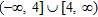 <strong>Determine the domain of the given function. </strong> A) B) C) D)