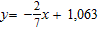 <strong>In the problem described below, assume that the relationship can be expressed as a linear equation in two variables, and use the given information to determine the equation. Express the equation in slope-intercept form. A new diet fad claims that a person weighing 170 pounds should consume 1,660 daily calories and that a 210-pound person should consume 1,800 calories. Let y represent the calories and x the weight of the person in pounds.</strong> A) B) C) D) E)