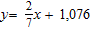 <strong>In the problem described below, assume that the relationship can be expressed as a linear equation in two variables, and use the given information to determine the equation. Express the equation in slope-intercept form. A new diet fad claims that a person weighing 170 pounds should consume 1,660 daily calories and that a 210-pound person should consume 1,800 calories. Let y represent the calories and x the weight of the person in pounds.</strong> A) B) C) D) E)