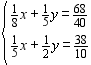 <strong>Solve the following system by the graphing method: One of the equations is shown in the graph. Find values of x and y that satisfy the other equation and enter them in the table to graph the line. You may need to choose different values if you cannot determine the solution of the system with the points you have chosen. If you would like to use a value in the table that is not a whole number, enter it as a decimal number, not a fraction. Use the two lines to determine the solution of the system. Hint : Remember to check that your solution satisfies both equations.</strong> A) ( 5, 6 ) B) ( 4, 12 ) C) ( 4, 7 ) D) ( 4, 6 ) E) none of the above