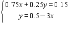 <strong>Solve the system by graphing. </strong> A) B) C) D)