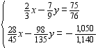 <strong>Solve the system by graphing. </strong> A) B) C) D)