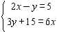 <strong>Express the solution of the graphed system as a general ordered pair. </strong> A) (5, 15) B) ( x , y ) C) (2 x - y , 3 y - 6 x ) D) ( x , 2 x - 5)