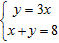 <strong>Use the substitution method to solve the following system. If the equations of the system are dependent, or if the system is inconsistent, so indicate. </strong> A) B) C) D) The equations are dependent. E) The system is inconsistent.