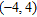 <strong>Use the substitution method to solve the following system. If the equations of the system are dependent, or if the system is inconsistent, so indicate. </strong> A) B) C) D) The equations are dependent. E) The system is inconsistent.