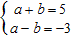 <strong>Use the addition method to solve the system. </strong> A) B) C) D) E)