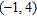 <strong>Use the addition method to solve the system. </strong> A) B) C) D) E)
