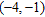 <strong>Use the addition method to solve the system. </strong> A) B) C) D) E)