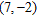 <strong>Use the addition method to solve the system. If the equations of the system are dependent, or if a system is inconsistent, so indicate. </strong> A) B) C) D) The equations are dependent. E) The system is inconsistent.