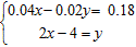 <strong>Solve the system by substitution method, if possible. </strong> A) B) C) D) infinitely many solutions, dependent equations E) no solution, inconsistent system