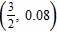 <strong>Solve the system by substitution method, if possible. </strong> A) B) C) D) infinitely many solutions, dependent equations E) no solution, inconsistent system