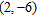 <strong>Use the substitution method to solve the system. If the equations of the system are dependent, or if the system is inconsistent, so indicate. </strong> A) B) C) D) E) The system is inconsistent.