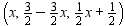 <strong>Solve the system of equations. If the system is inconsistent and thus unsolvable, so indicate; if the system is dependent and thus has infinite solutions, write your answer in terms of ordered triple. </strong> A) B) C) D) inconsistent