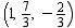 <strong>Solve the system of equations. If the system is inconsistent and thus unsolvable, so indicate; if the system is dependent and thus has infinite solutions, write your answer in terms of ordered triple. </strong> A) B) C) D) inconsistent