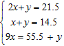 <strong>Use matrices to solve the system of equations. If the system has no solution, so indicate . </strong> A) ( 8, 7.5 ) B) ( 7, 6.5 ) C) ( 7, 7.5 ) D) ( 8, 6.5 ) E) No solution.