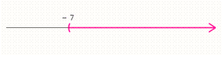 <strong>Solve the inequality and graph the solution set.  </strong> A)     B)     C)     D)     E) Ø   <div style=padding-top: 35px> 