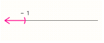 <strong>Solve the inequality and write the solution set using interval notation.  </strong> A)     B)     C)     D)     E) Ø   <div style=padding-top: 35px> 