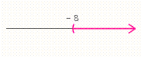 <strong>Solve the inequality and graph the solution set.  </strong> A)     B)     C)     D)     E) Ø   <div style=padding-top: 35px> 