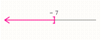 <strong>Solve the inequality and graph the solution set.  </strong> A)     B)     C)     D)     E) Ø   <div style=padding-top: 35px> 