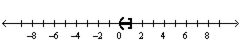 <strong>Solve the inequality. Graph the solution set.  </strong> A)   B)   C)   D)   <div style=padding-top: 35px> 