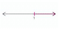 <strong>Solve the inequality. Graph the result.   or  </strong> A)   B)   C)   D)   E)   <div style=padding-top: 35px> 