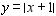 <strong>Graph   .</strong> A)   B)   C)   D)   <div style=padding-top: 35px> 