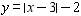 <strong>Graph   .</strong> A)   B)   C)   D)   <div style=padding-top: 35px> 
