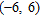 <strong>Solve the inequality.  </strong> A)   B)   C)   D)   E)   <div style=padding-top: 35px> 