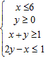 Minimize P subject to the constraints.