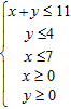 <strong>Maximize P subject to the constraints.    </strong> A)   at   B)   at   C)   at   D)   at   E)   at   <div style=padding-top: 35px> 