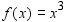 <strong>Draw the graph using a translation of the graph of . </strong> A) B) C) D) E)