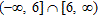 <strong>Determine the domain of the given function. </strong> A) B) C) D)